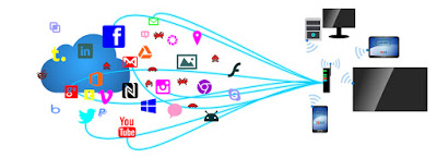 tinsleyNET Getting Online