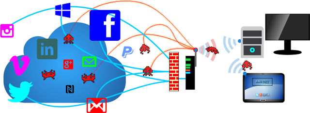 tinsleyNET Security Services