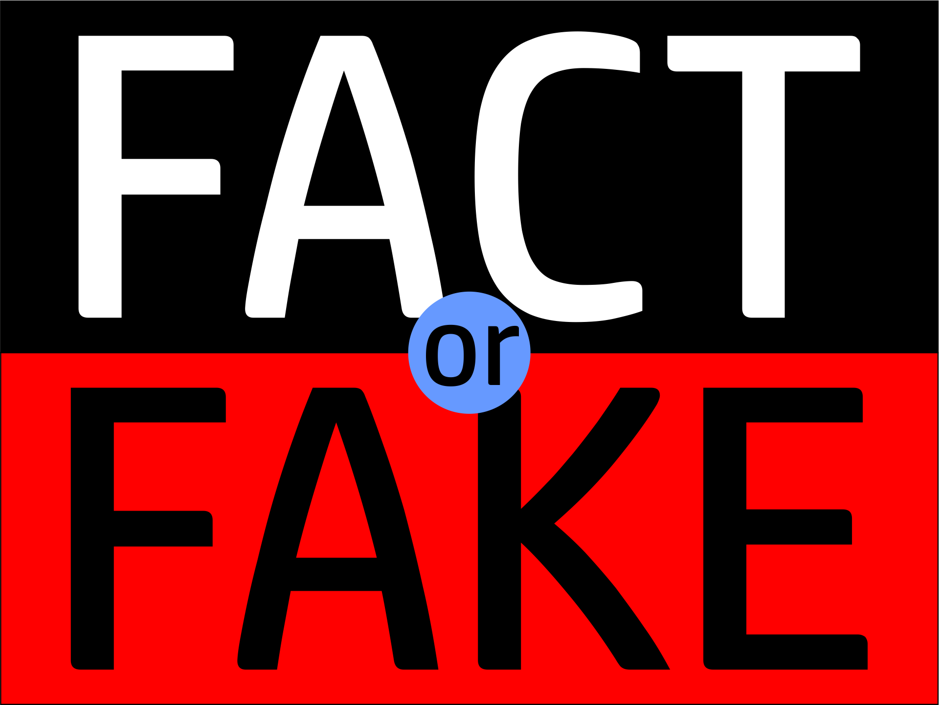 Fact Or Fake Box